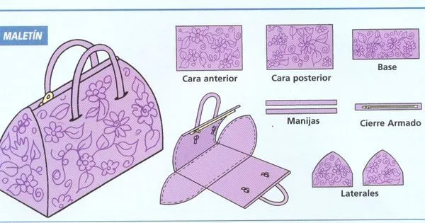 Moldes para hacer bolsos » El blog de LosAbalorios.com | Moda ...
