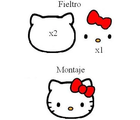 Dibujo de fomix en molde de Hello Kitty - Imagui