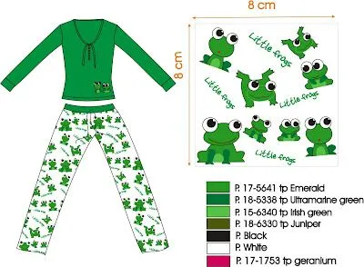 Moldes para pijamas niñas - Imagui