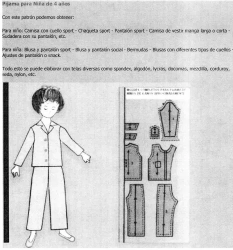 Moldes de pijamas para niños - Imagui