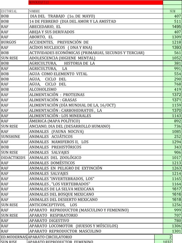 MONOGRAFIAS y BIOGRAFIAS | PDF | México | Agitación MONOGRAFIAS y BIOGRAFIAS | PDF | México | Agitación