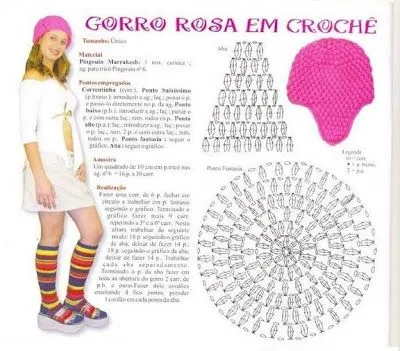 Grafico gorro crochet - Imagui