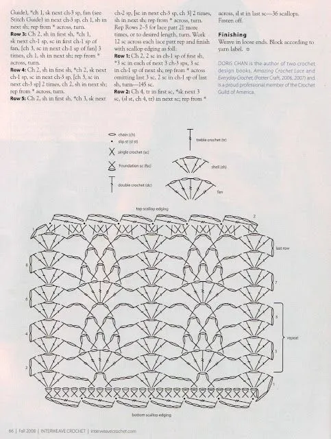 MOSSITA BELLA PATRONES Y GRÁFICOS CROCHET ": Sweet Lorraine Lace ...