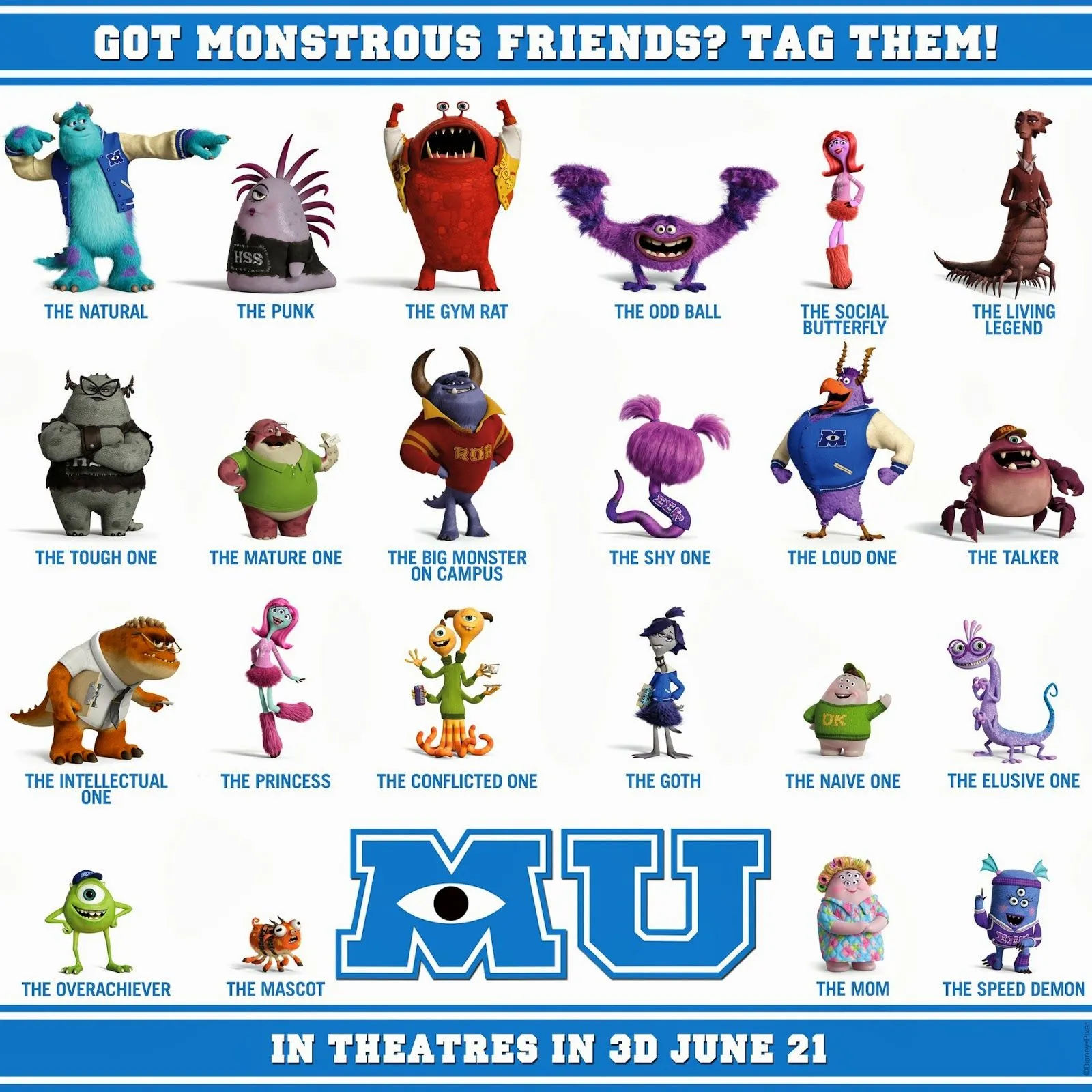 LOS MUERTEVIDEANOS: Monster University: Bastante Inferior a ...