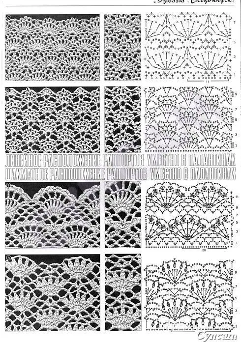Puntadas y patrones a crochet - Imagui
