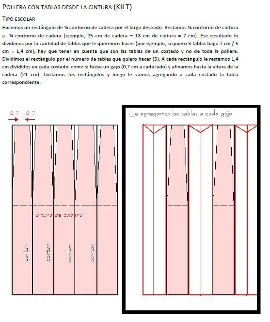 Mujeres y alfileres: Pollera Kilt tipo escolar