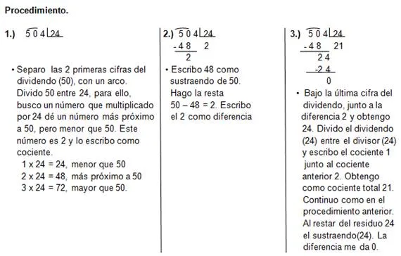 Multiplicación y división grado 3 - Monografias.com