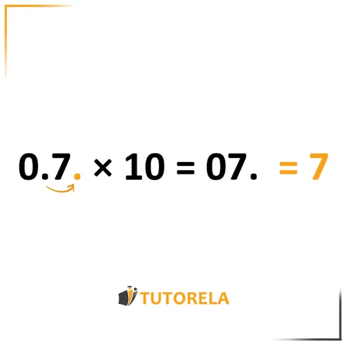 Multiplicación y división de números decimales por 10, 100, etc. | Tutorela