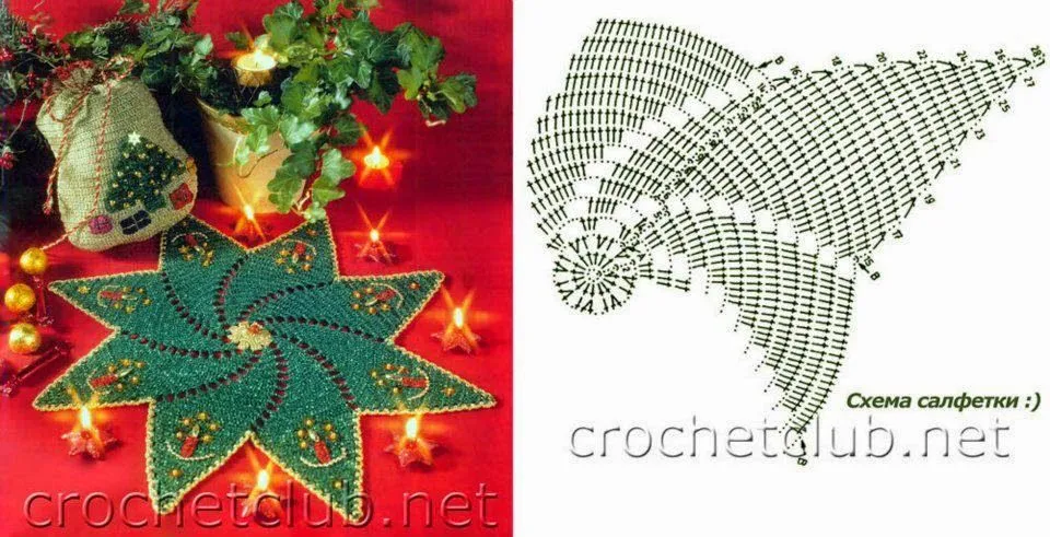 El mundo del crochet.: Carpeta verde navideña