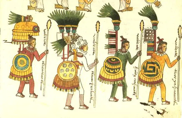 El mundo sagrado de los aztecas | Onirogénia