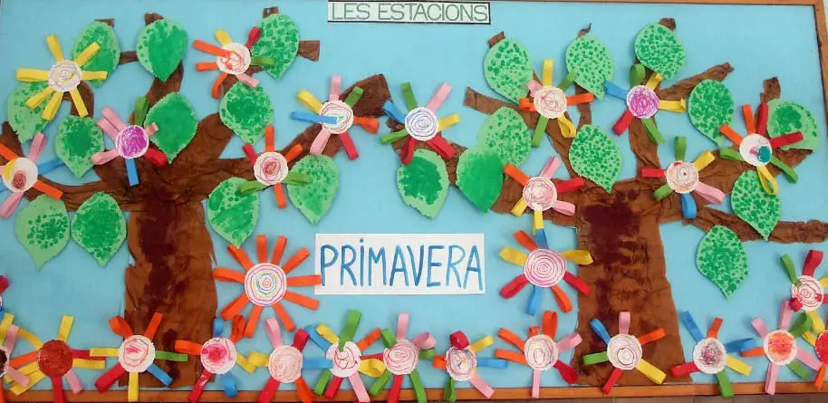 Mural escolar – La Primavera | Manualidades Infantiles