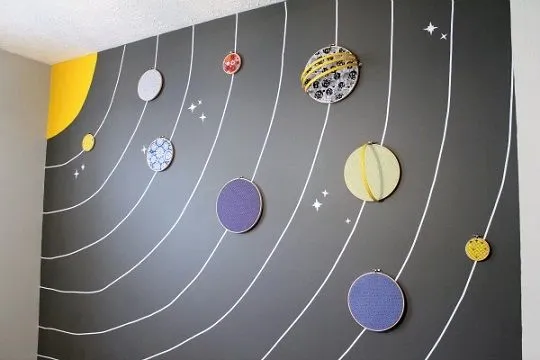 Mural planetas DIY — Habitaciones Tematicas