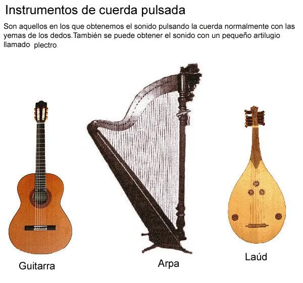 la musica y sus instrumentos: instrumentos de cuerda