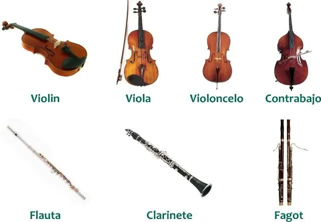 Nombres de algunos instrumentos musicales - Imagui