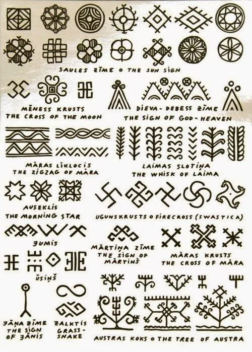 My EVS in Latvia: Simbolos Letones / Latvian symbols - (Parte I)