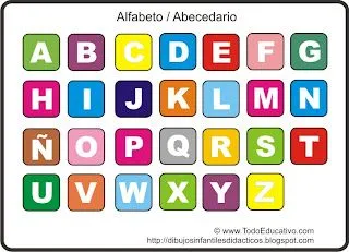 My peques site: El abecedario (