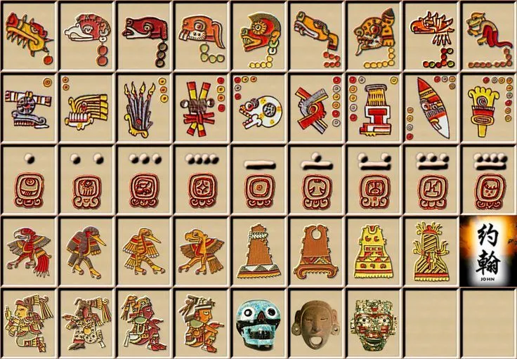 Nahuatl | Escritura & símbolos. | Pinterest | Glyphs