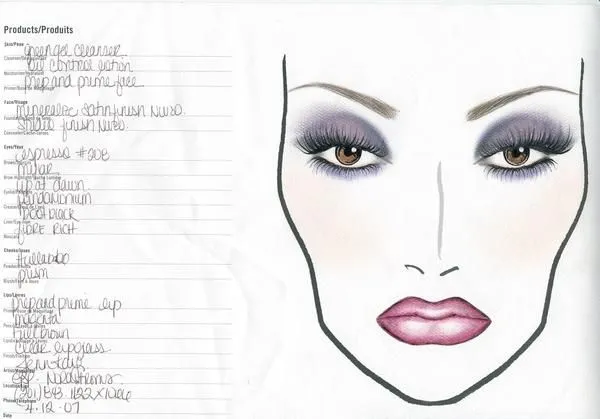 Natalia Carballo | Maquilladora profesional Las Palmas: Face Chart ...