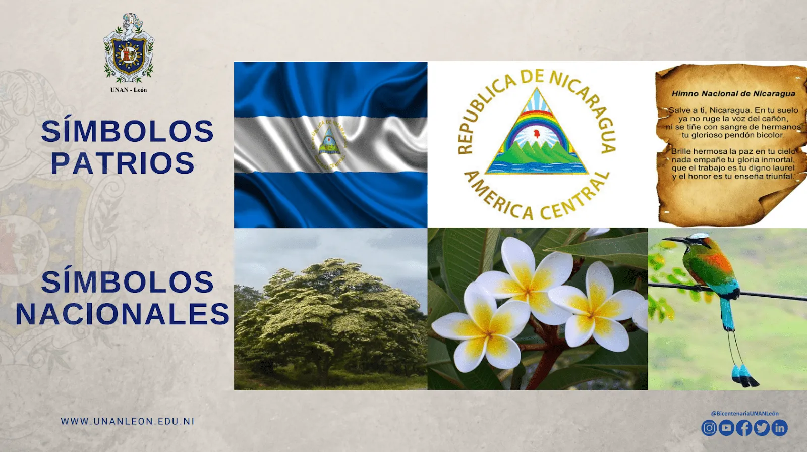 NICARAGUA - NUESTROS SÍMBOLOS PATRIOS Y NACIONALES