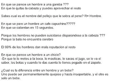 Nick MSN Chistosos feministas : Test Amor Frases Desamor Nick MSN Chistosos feministas : Test Amor Frases Desamor