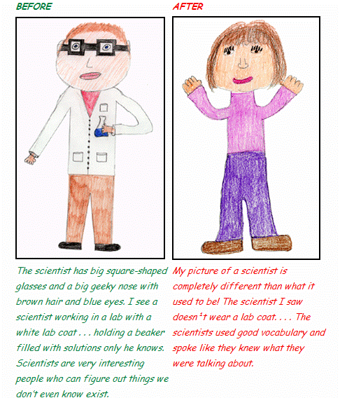 Los niños reconocen a los científicos como gente normal…muchos ...