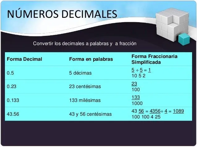 nmeros-decimales-11-638.jpg?cb ...