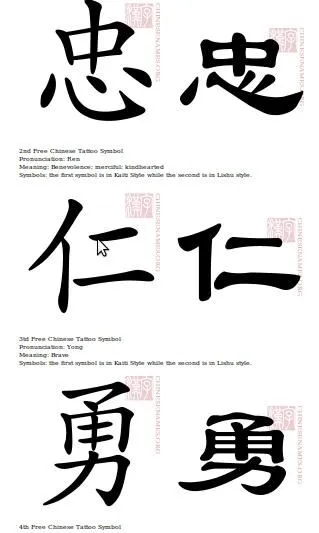  ... : Tatuajes letras chinas , palabras y significados de los carácteres