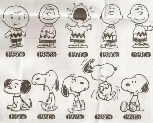 Nombre de los personajes de Snoopy - Imagui