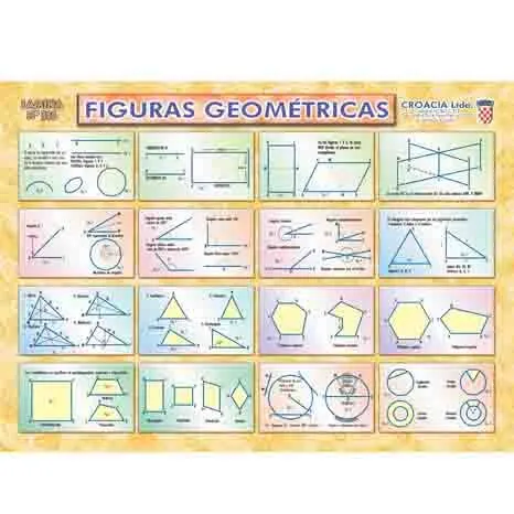 Imagenes con nombres de todas las figuras geometricas - Imagui