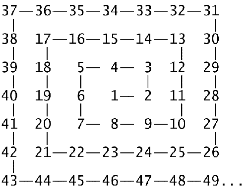 Nombre de los numeros del 1 al 30 - Imagui