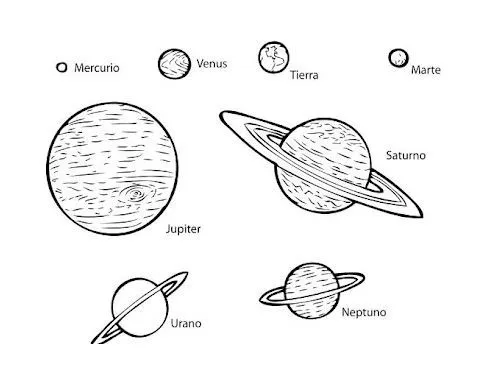 Nombre de los planetas para colorear