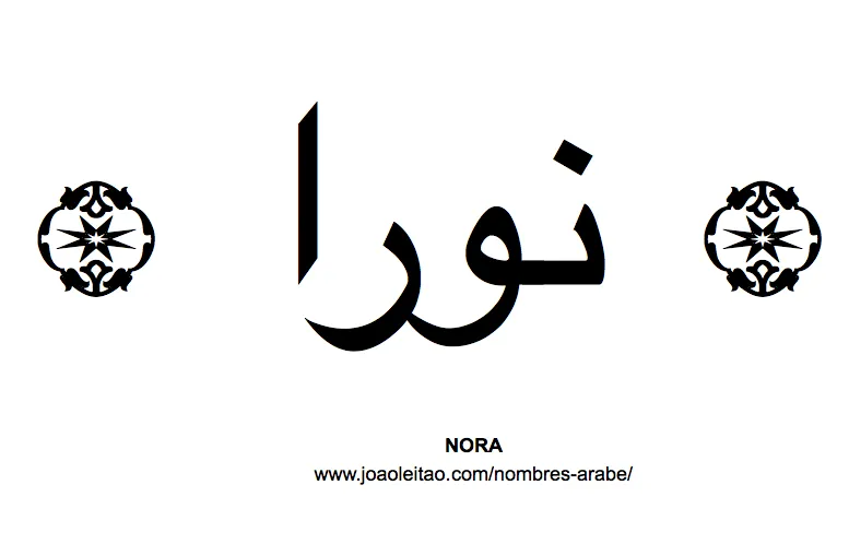 Nombres árabes de mujer