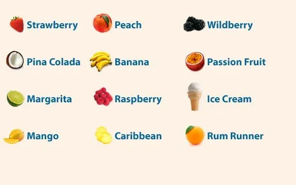 Nombres de las frutas en inglés y español - Imagui