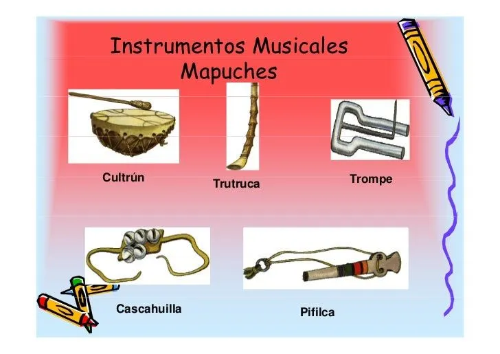 Nombres de instrumentos musicales mapuches - Imagui