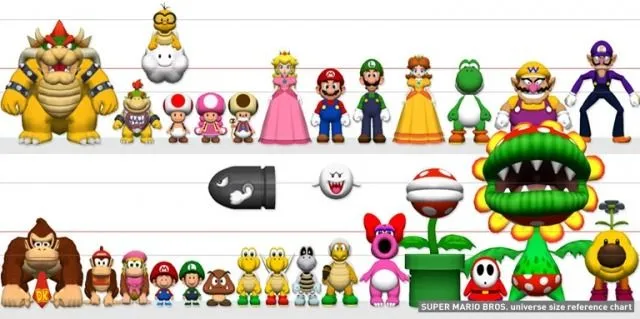 Nombres de los personajes de Mario Bros - Imagui
