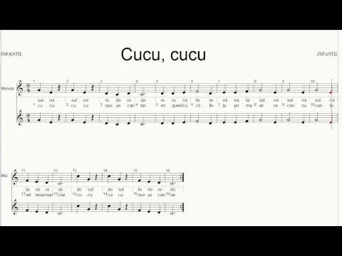 Notas musicales canciones infantiles - Imagui