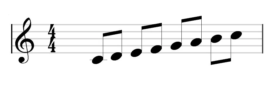 Las notas musicales y el pentagrama - adrifersa.com Las notas musicales y el pentagrama - adrifersa.com