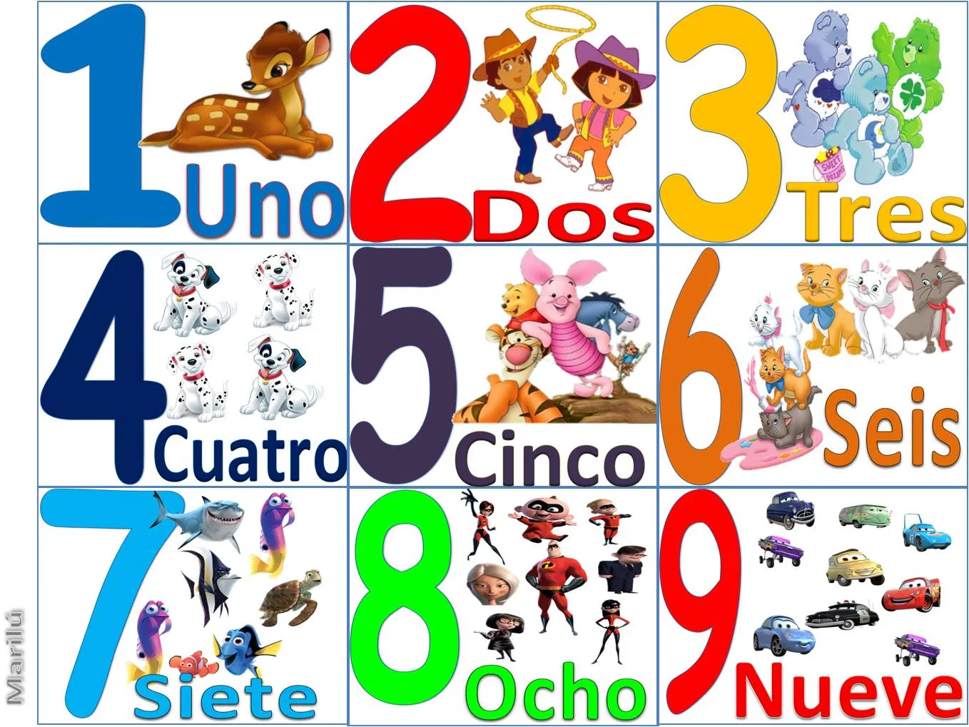 Numerales cardinales, ordinales, multiplicativos y fraccionarios ... Numerales cardinales, ordinales, multiplicativos y fraccionarios ...