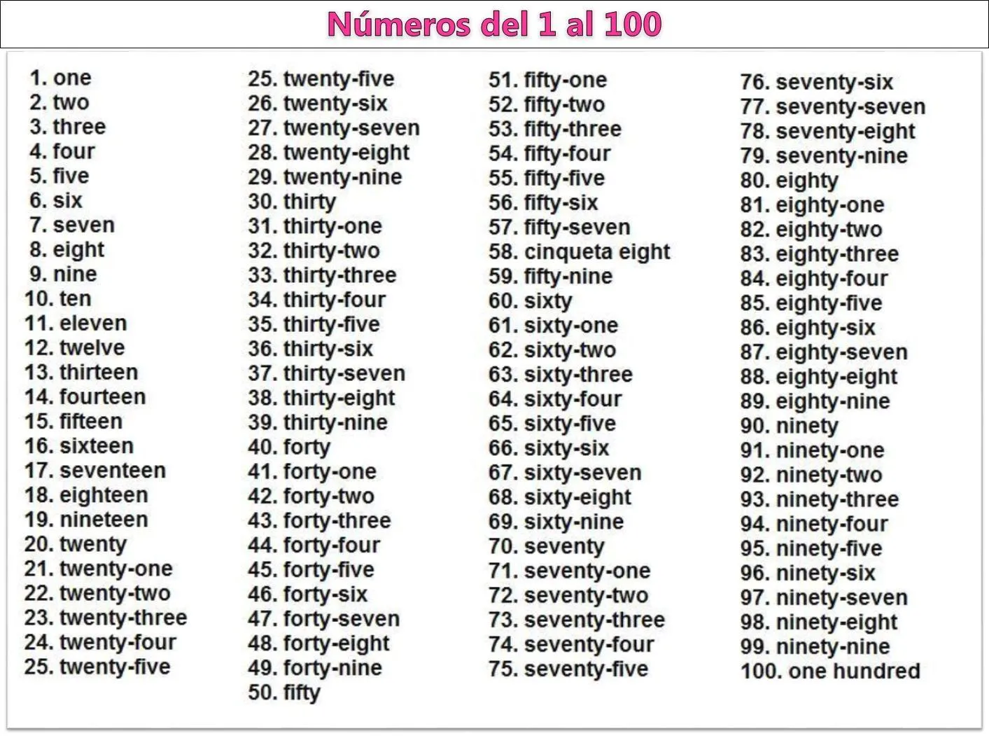 Los números del 700 al 1000 en ingles - Brainly.lat
