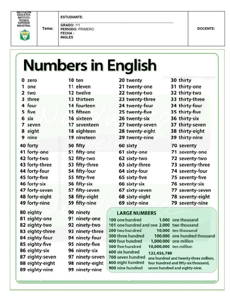 Numeros en Ingles 1-100 | PDF