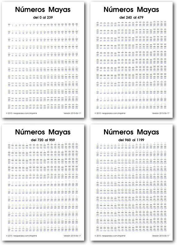 Números Mayas del 1 al 1000 en 2023 | Numeros mayas, Numeros en maya,  Numéricos