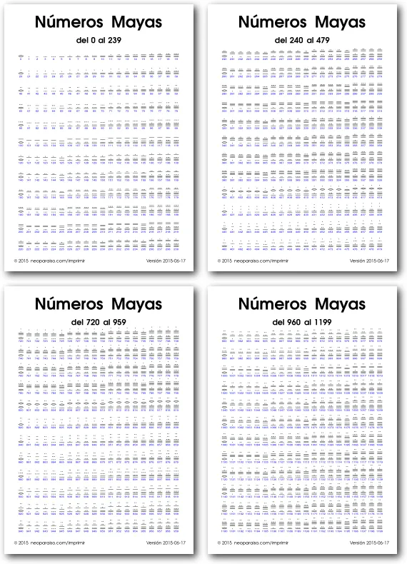 Numeros mayas del 1 al 1000 completos - Imagui