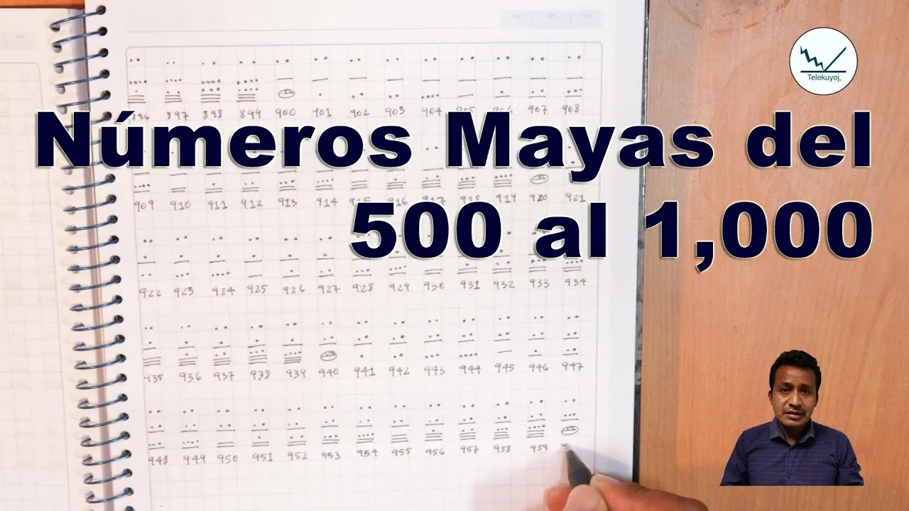 Números mayas del 500 al 1000 - YouTube