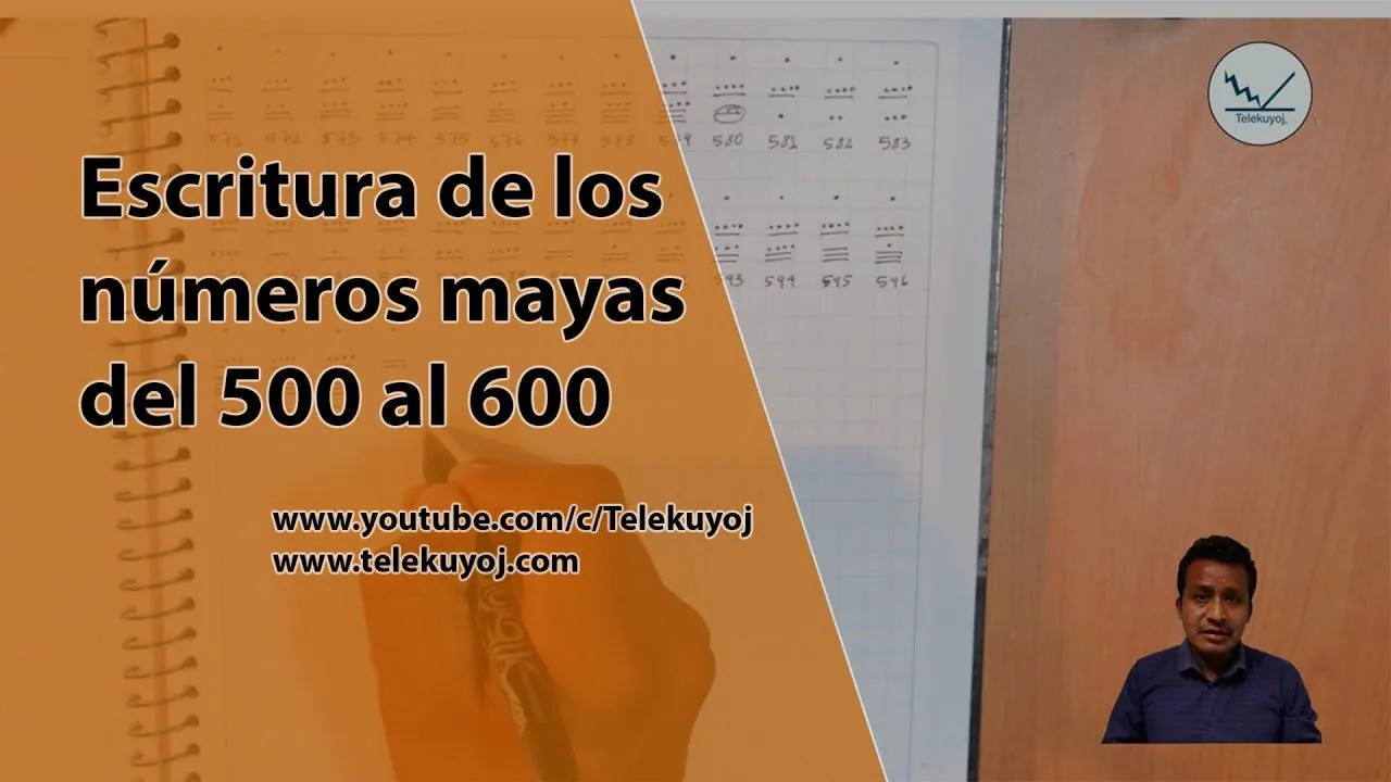 Números mayas del 500 al 600 - YouTube