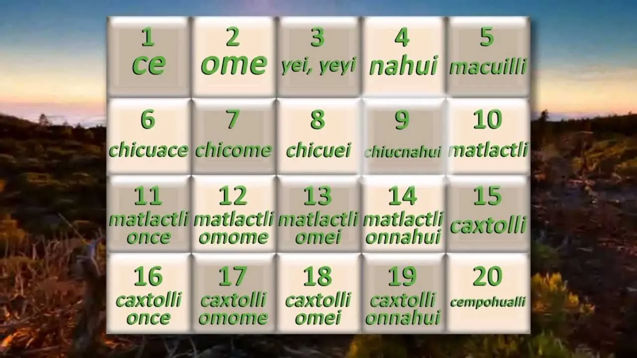 Los números en náhuatl - Poalliztli - YouTube