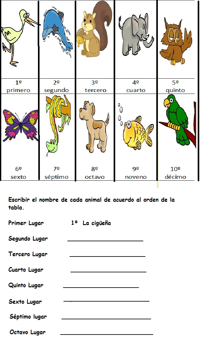 Numeros ordinales con dibujos para niños - Imagui