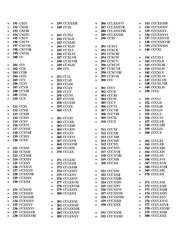 Números Romanos Completos del 1 al 1000 » Sistéma de Numeración Romana |  Todo imágenes | Numeracion romana, Tabla de números romanos, Números romanos