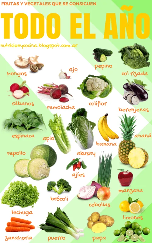 Nutrición y Cocina: Frutas y vegetales de todo el año