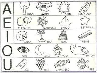 Objetos que inicien con la letra e - Imagui Objetos que inicien con la letra e - Imagui