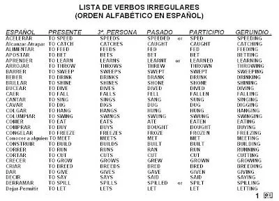 octubre 2010 octubre 2010